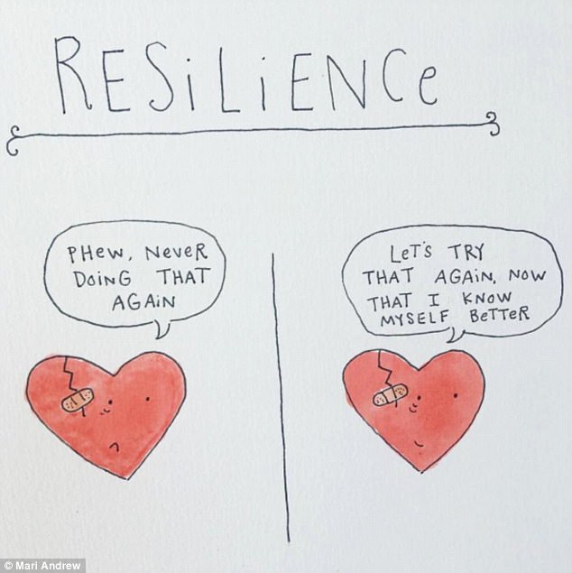Mari Andrew's Resilience illustration